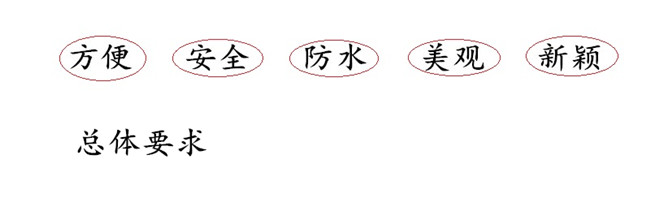 露營(yíng)燈外殼滿(mǎn)足八點(diǎn)要求,總結(jié)為方便,安全,防水,美觀,新穎